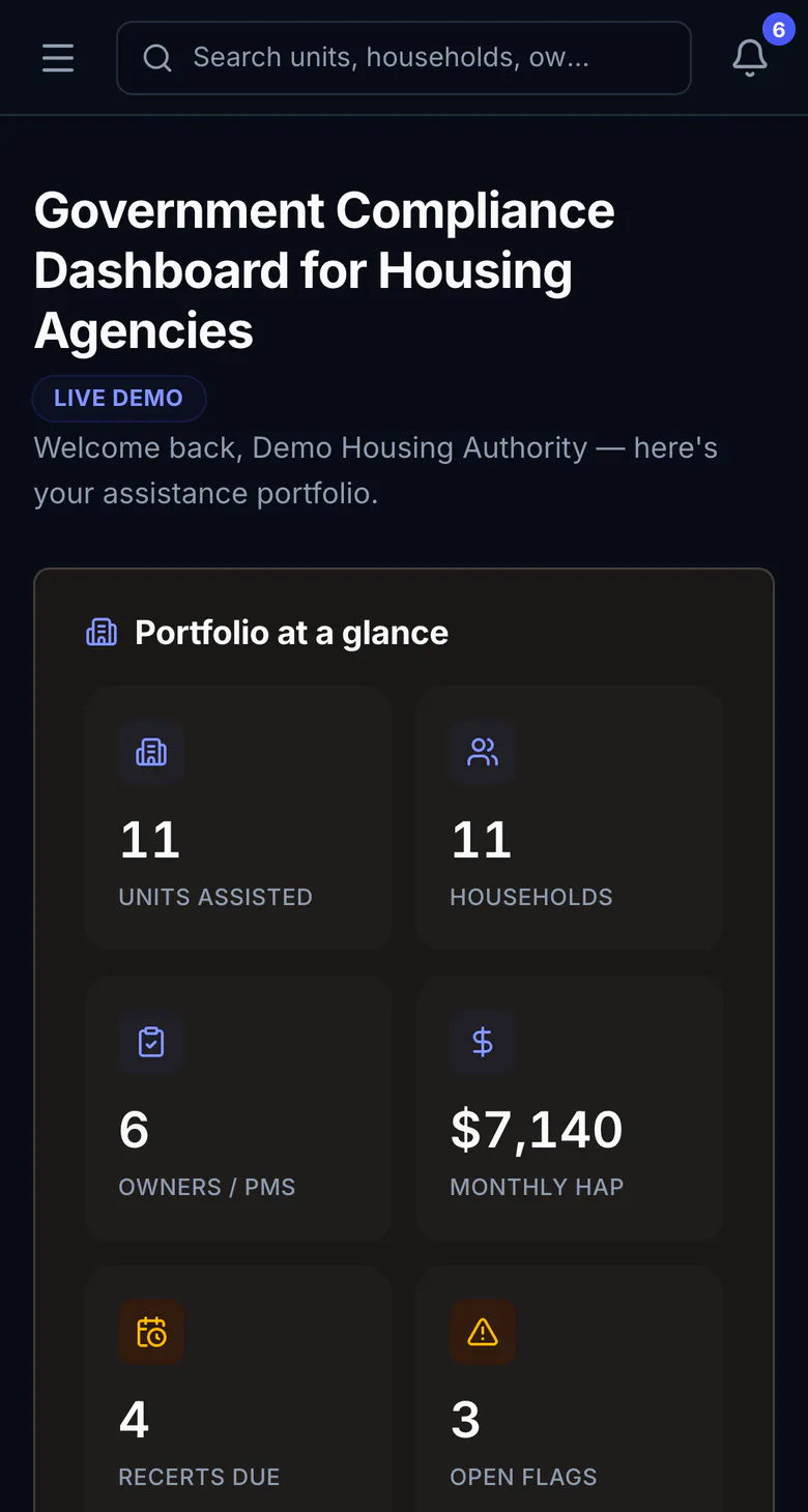 The same dashboard on a phone