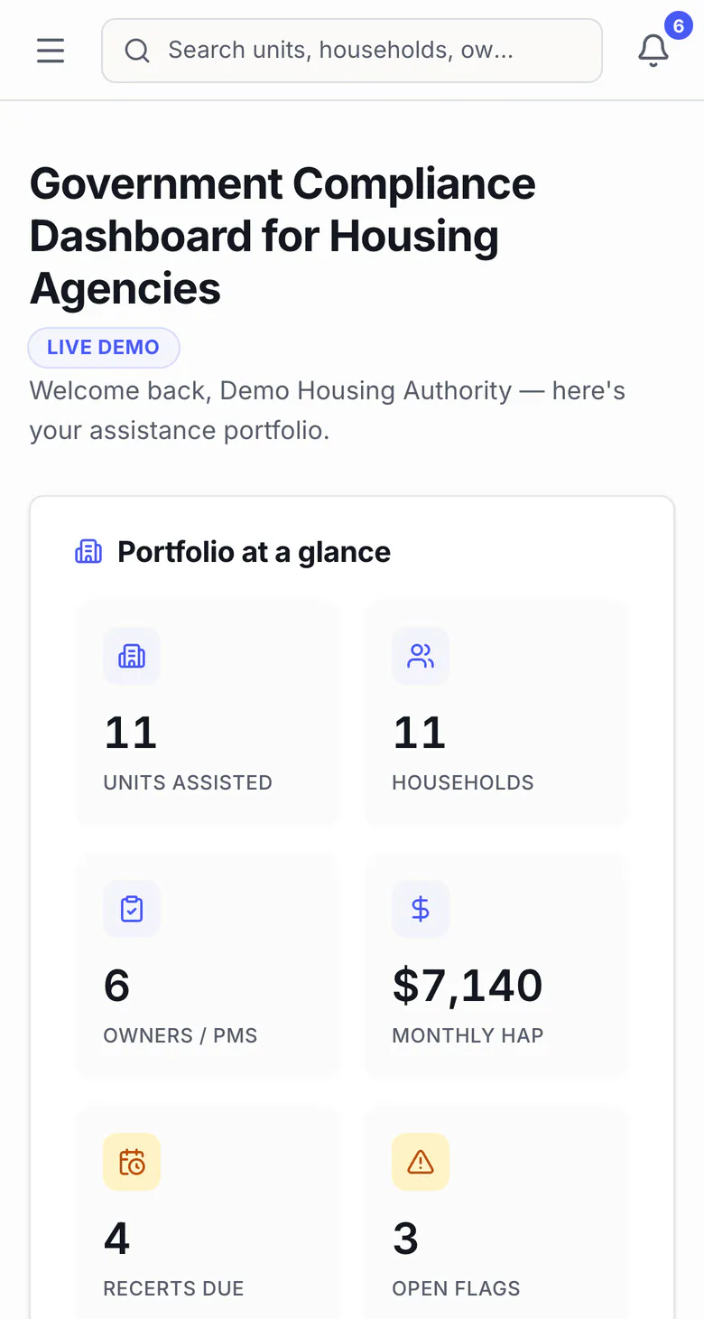 The same dashboard on a phone