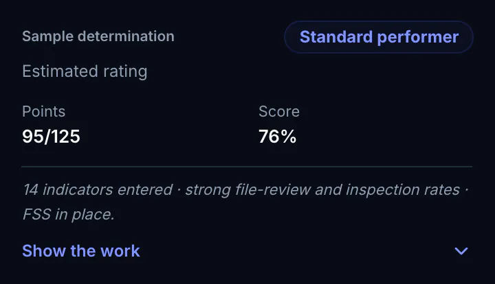 A SEMAP self-assessment: standard performer, 95 of 125 points