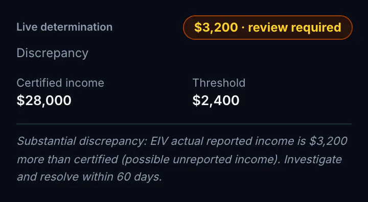 An EIV income discrepancy flagged for review