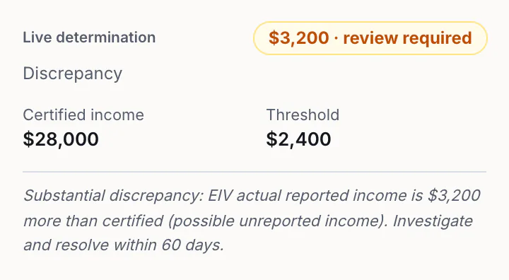 An EIV income discrepancy flagged for review