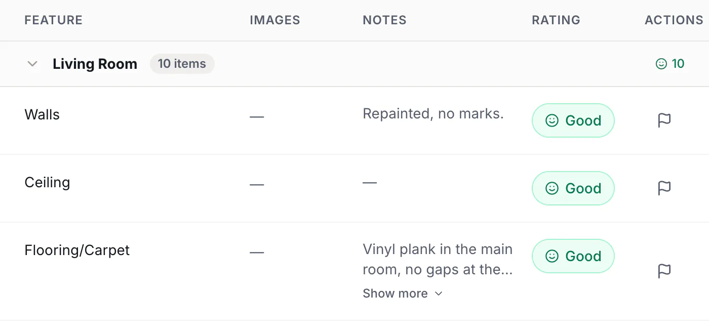 A move-in inspection, room by room, with each item rated