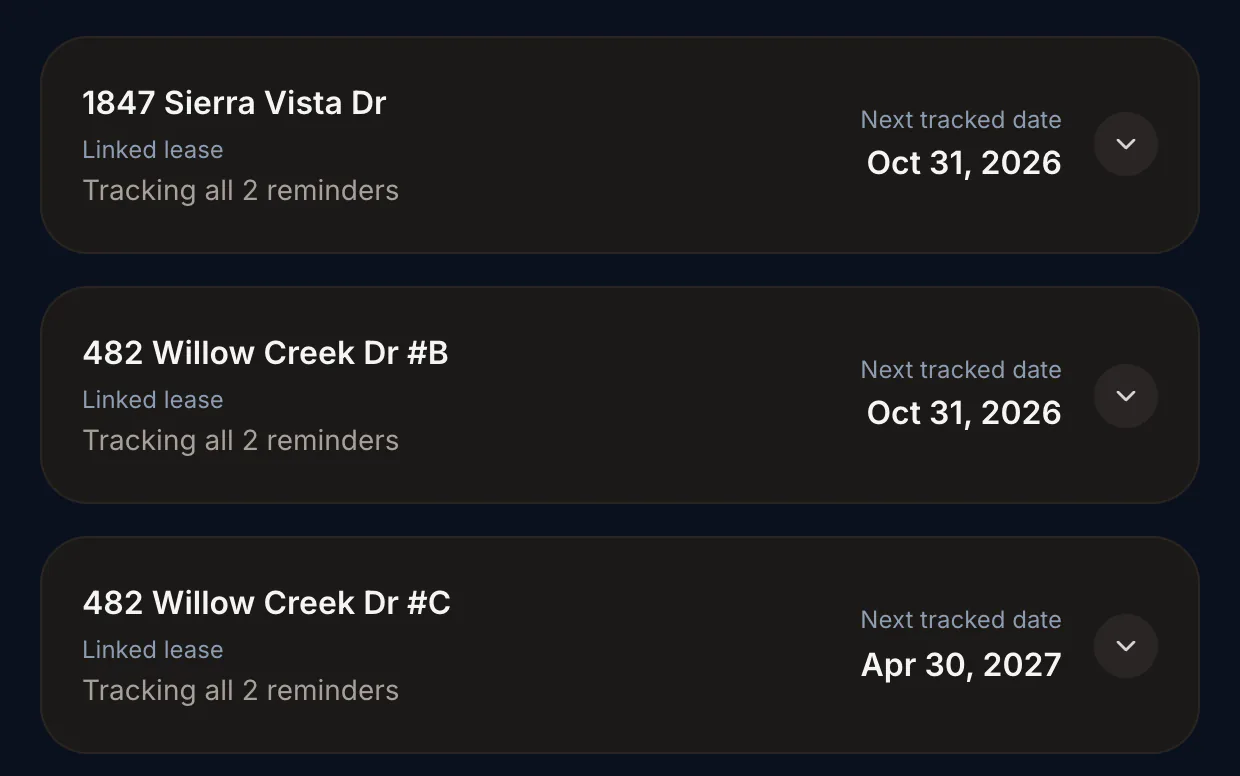 Leases with their next tracked dates